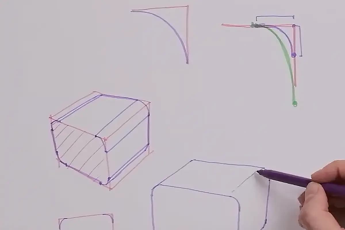 Einfaches Abrunden in Aktion. 