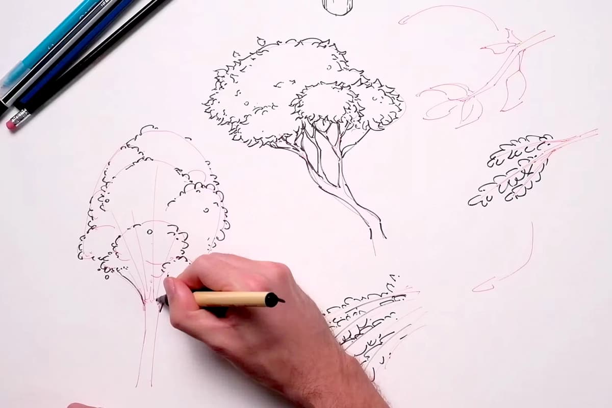 Aperçu de la Feuille de Route Environnement d'Artwod