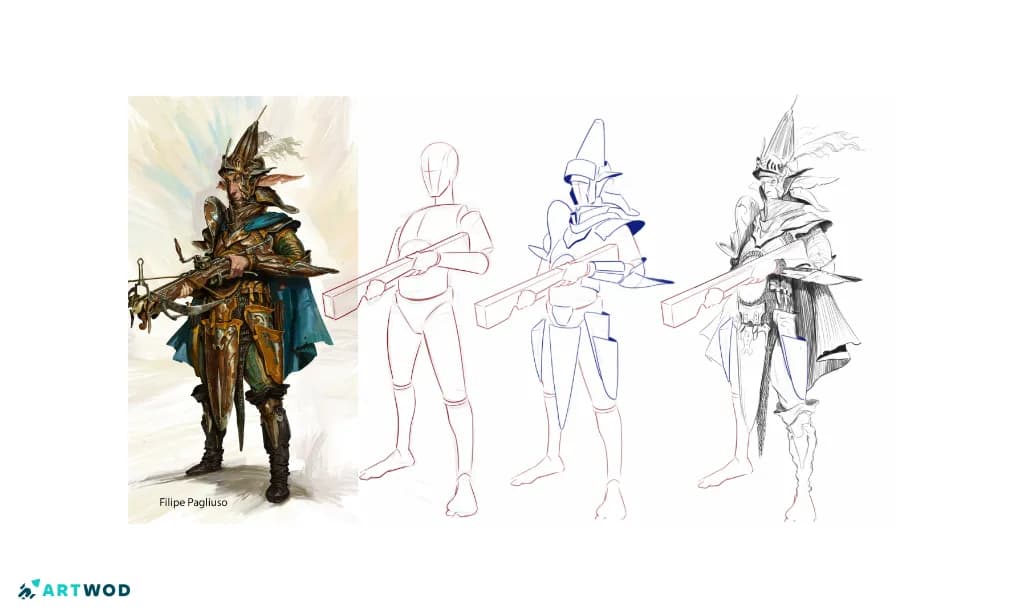 Design de personnage par Filipe Pagliuso, explication