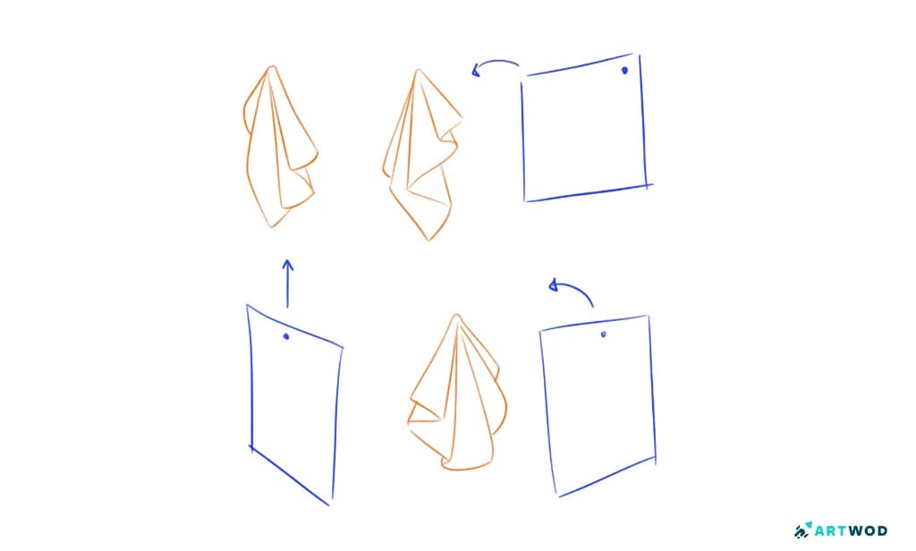 3 croquis de plis tombants - 2d numérique