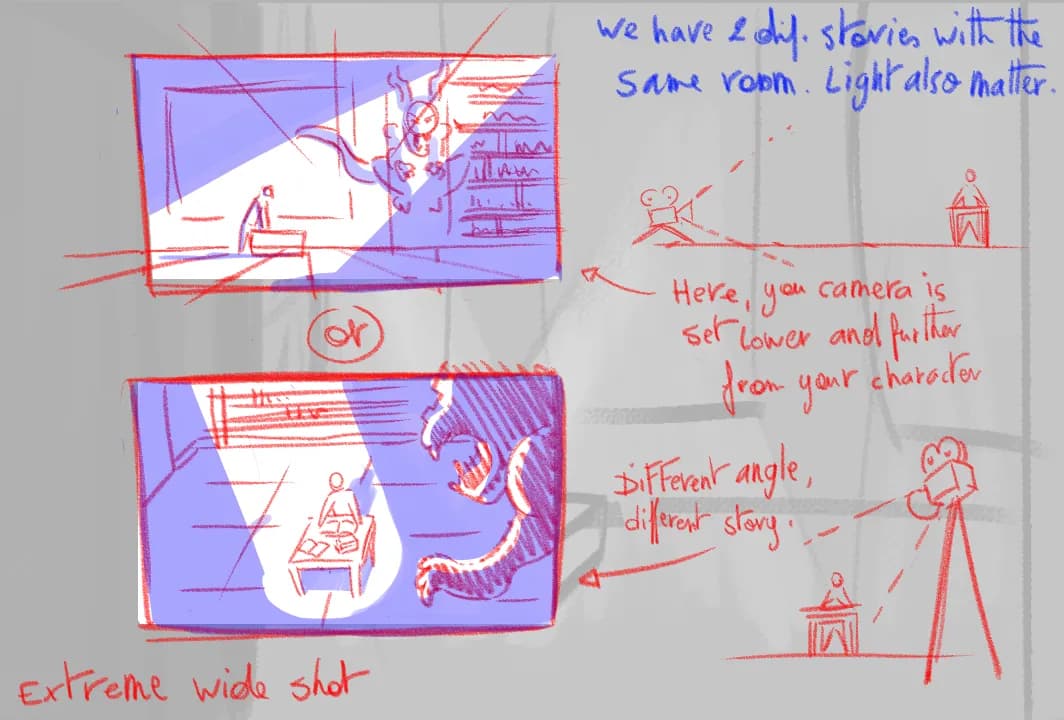 Thumbnail Trouble