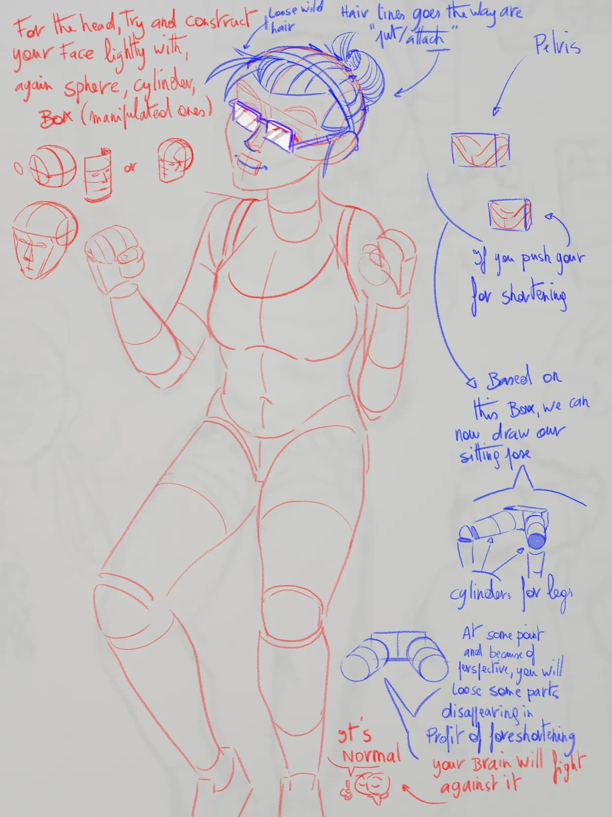 Trying horikoshi style+ anatomy