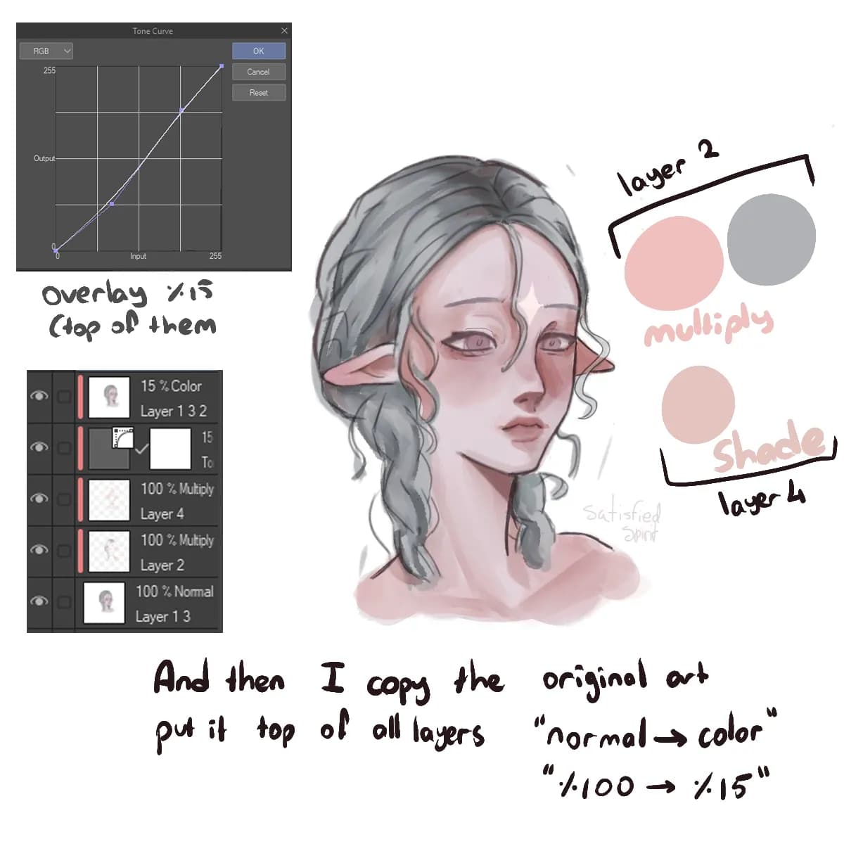 Semi realism rendering attempt