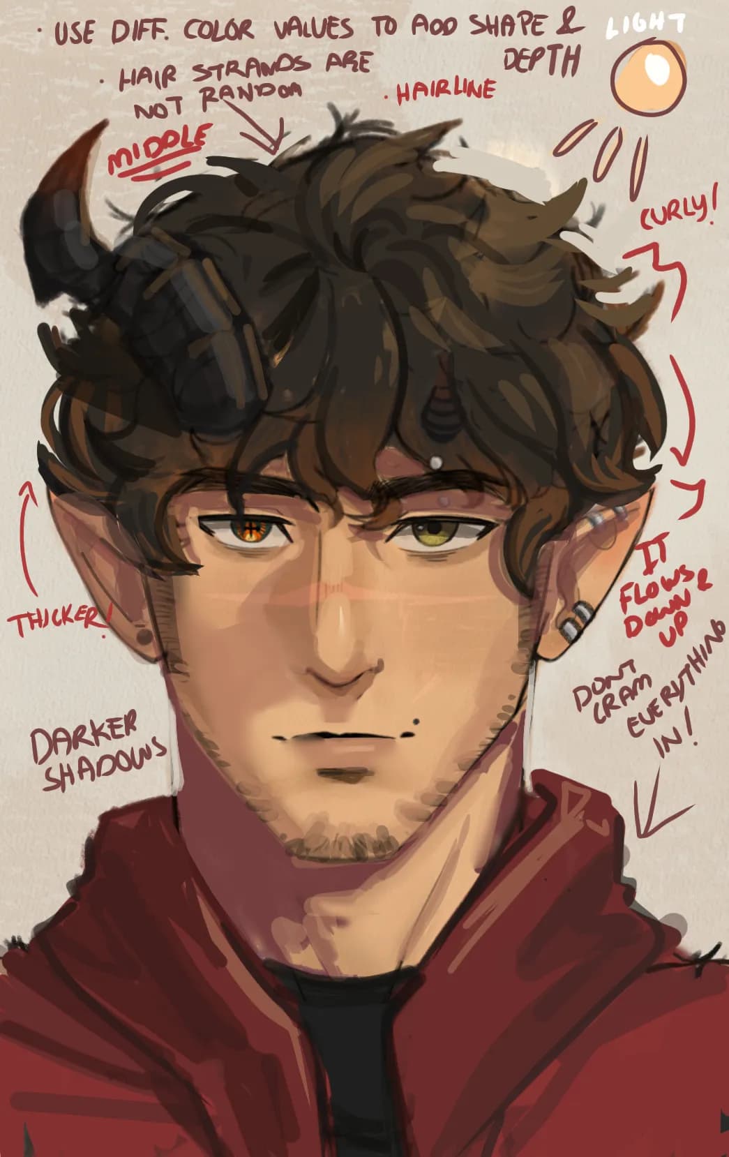 Portrait Oc Art