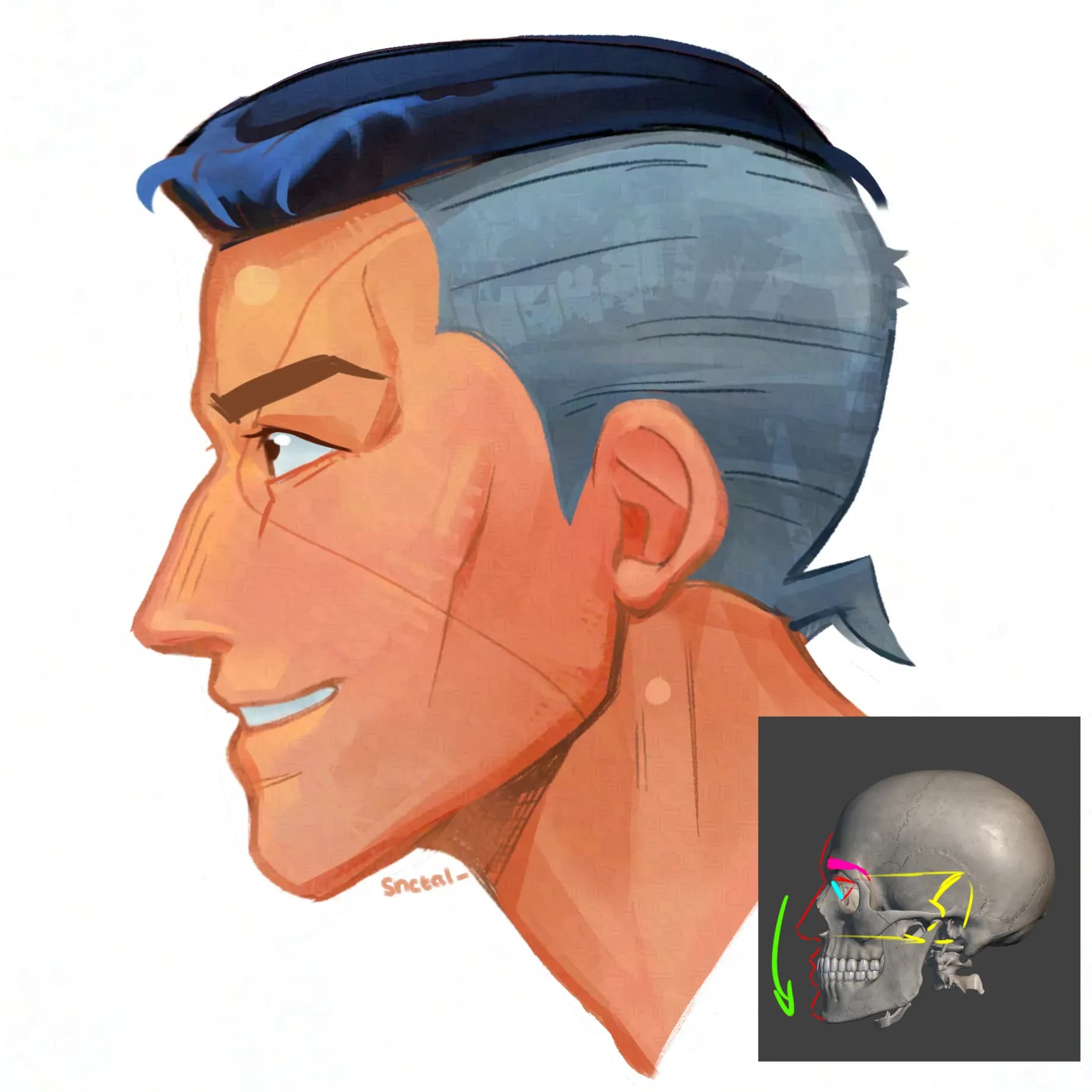 sideprofile test