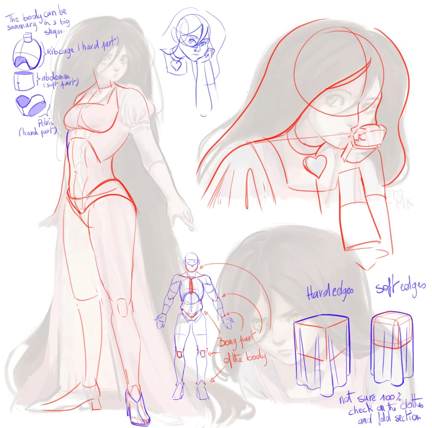 character sheet