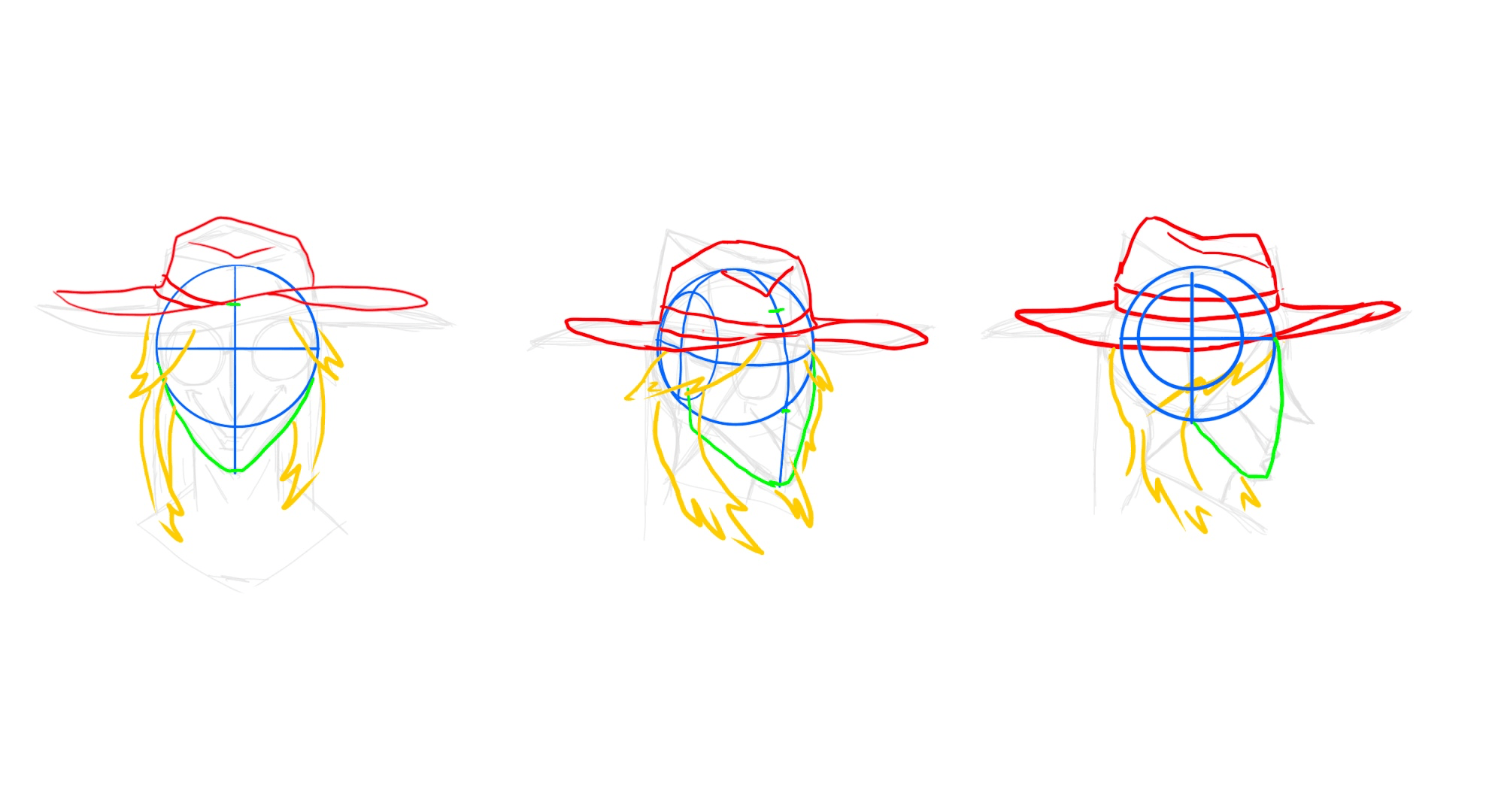 Head from different angles