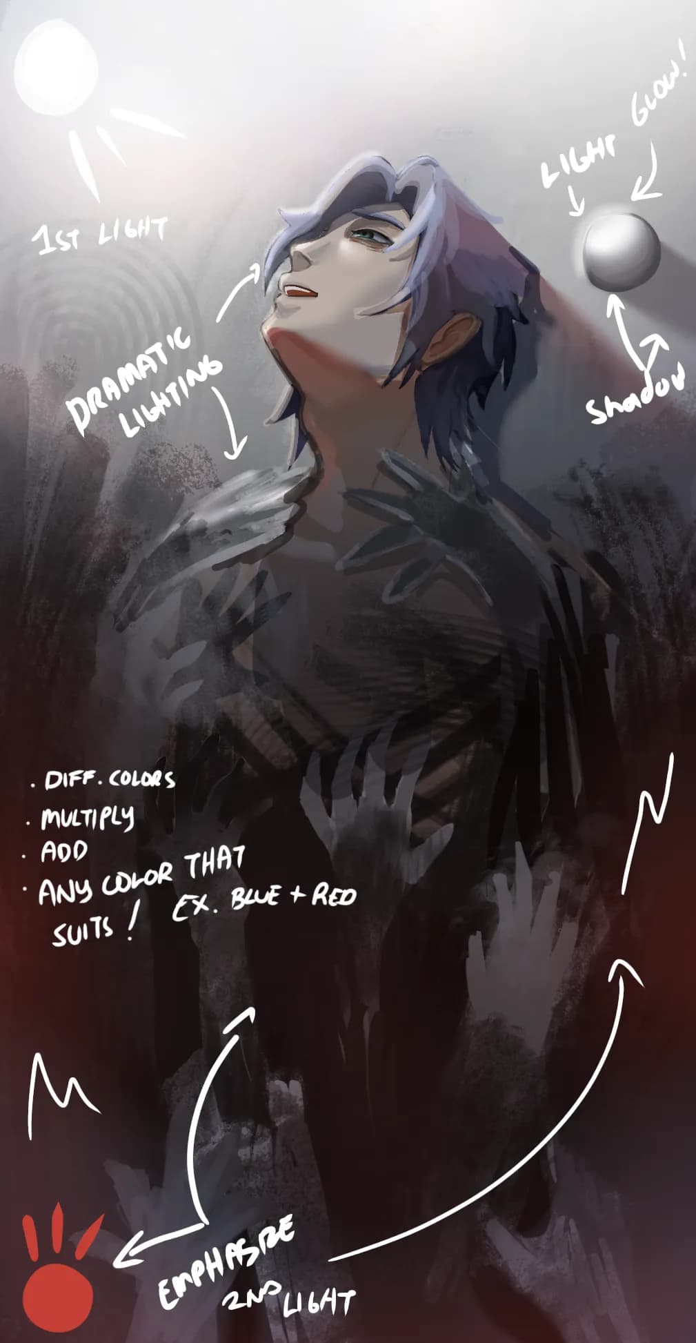 Oc Art