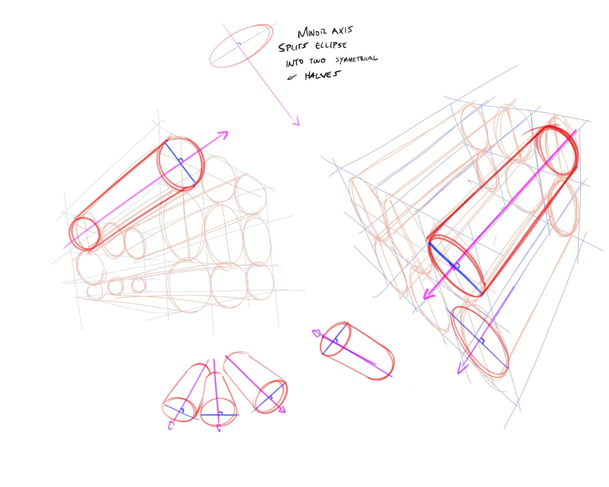 CYLINDERS PRACTICE