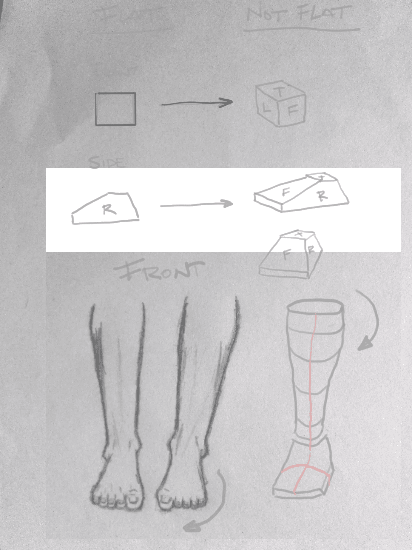 Anime feet