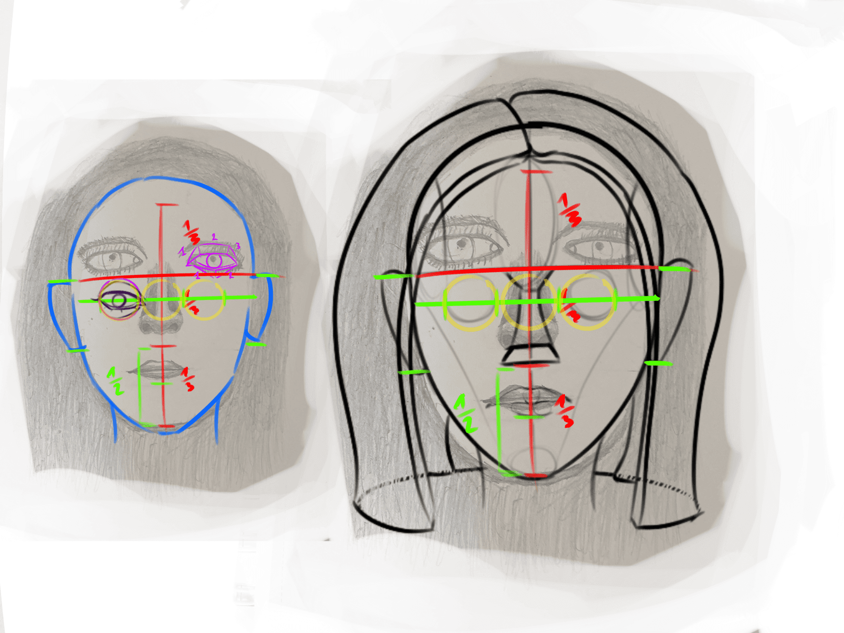 Face