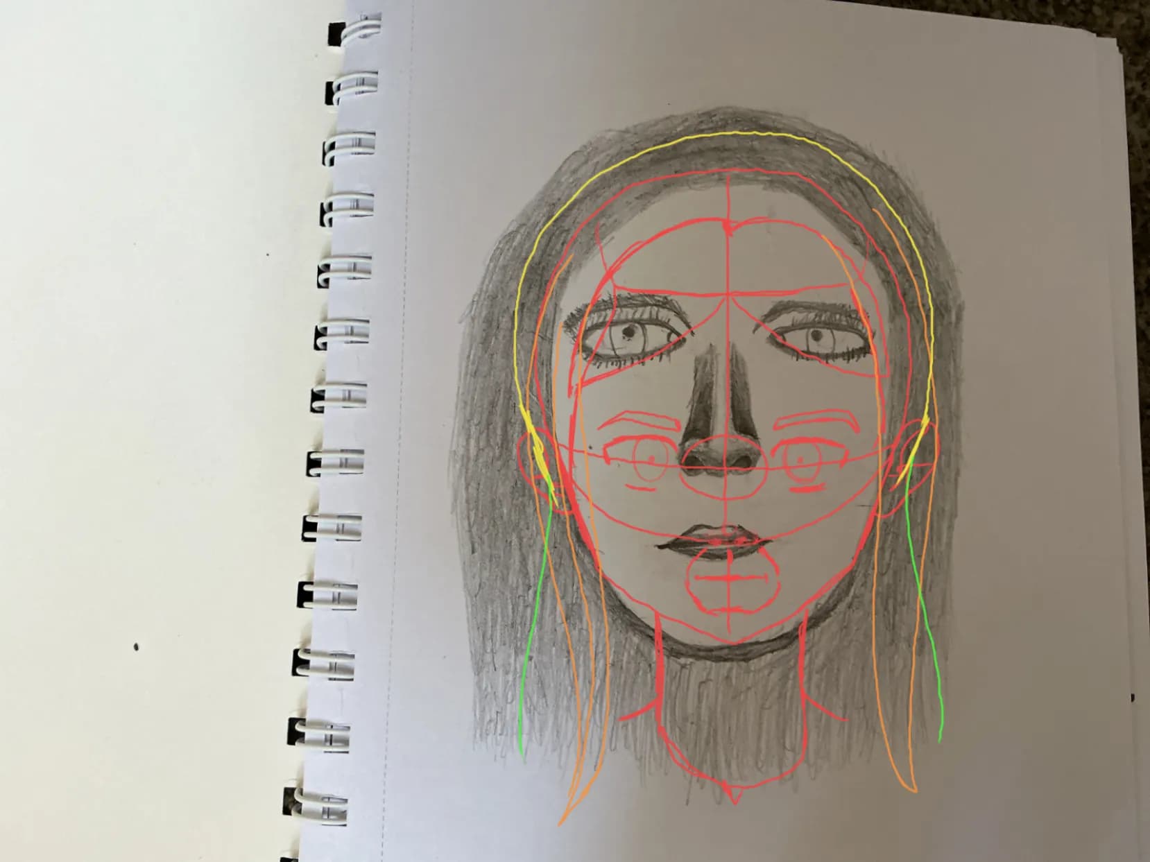 Face