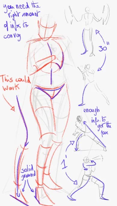 figure front perspective