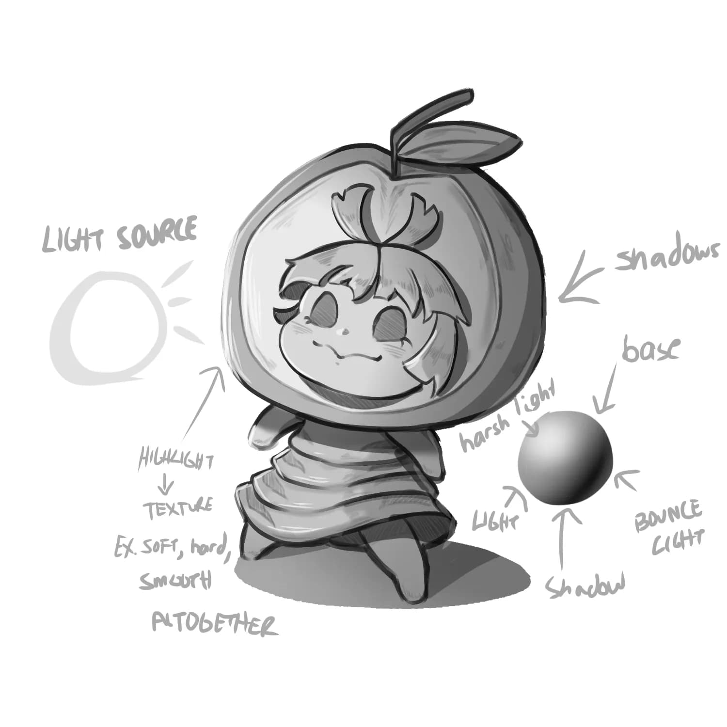 Inktober - Apple