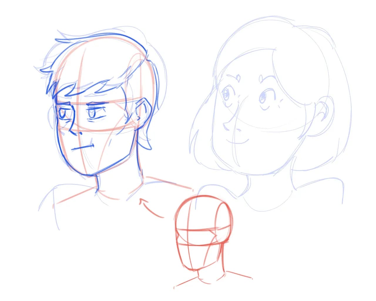 3/4 faces prespective