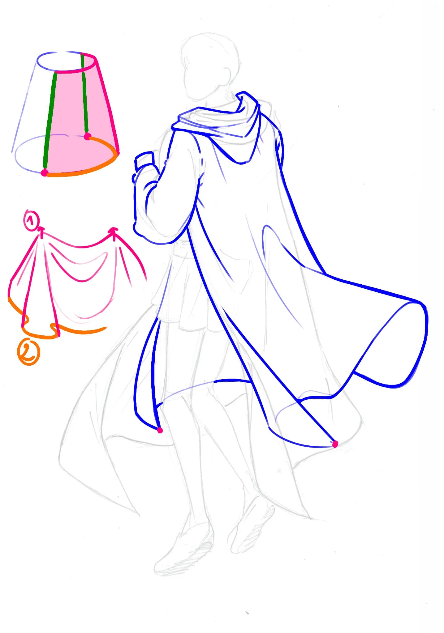 Is there an easy way to draw a cape